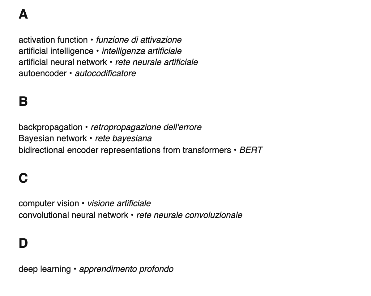 AI/ML terms in Italian