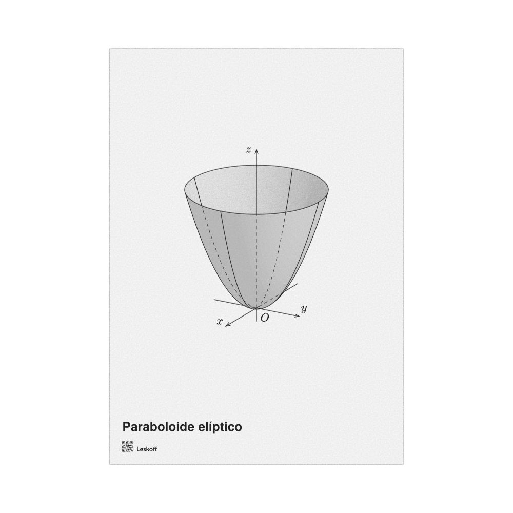 Leskoff Elliptic Paraboloid Poster, Solid Surface, Spanish-Labeled, image 1 of 1