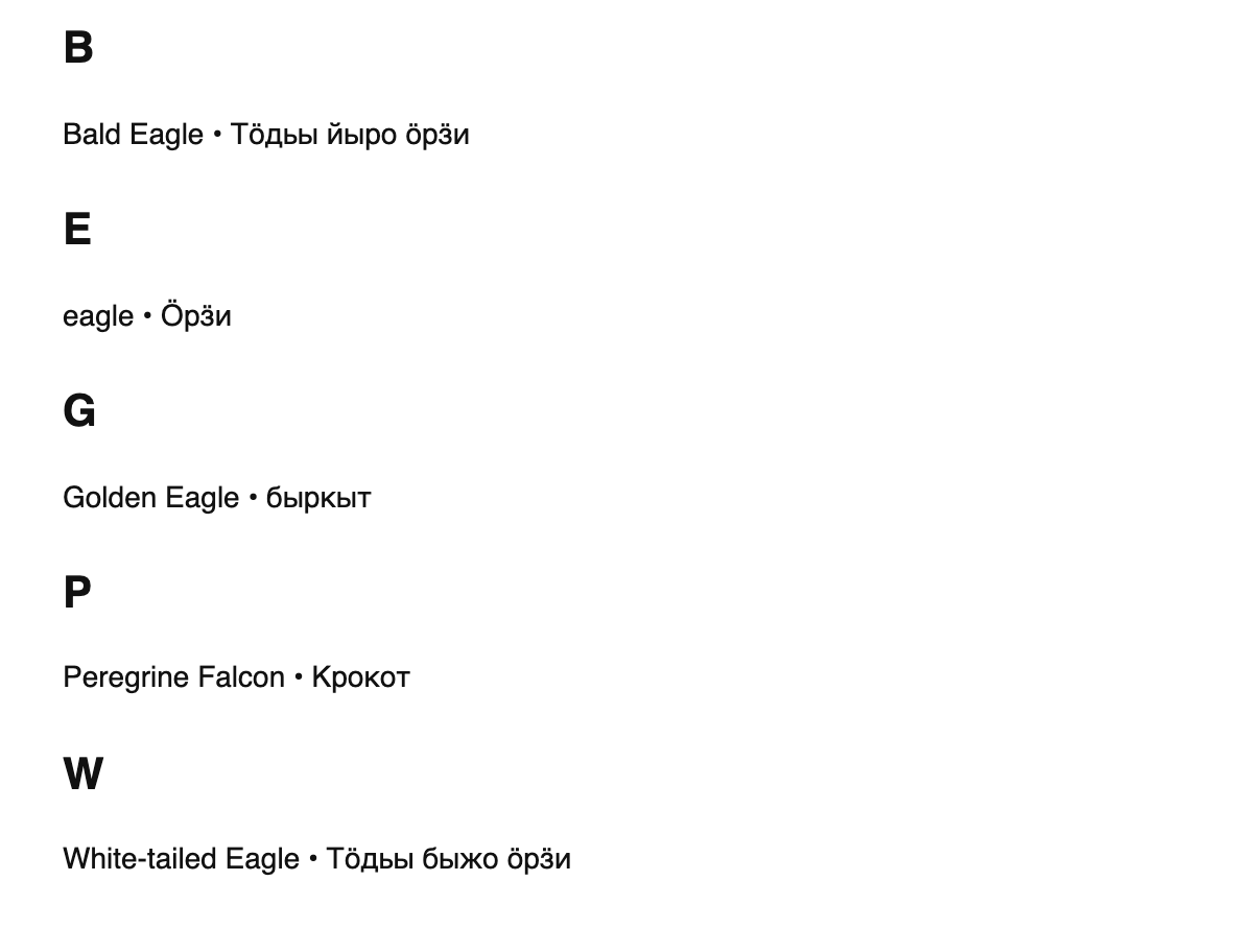 Falconry terms in Udmurt