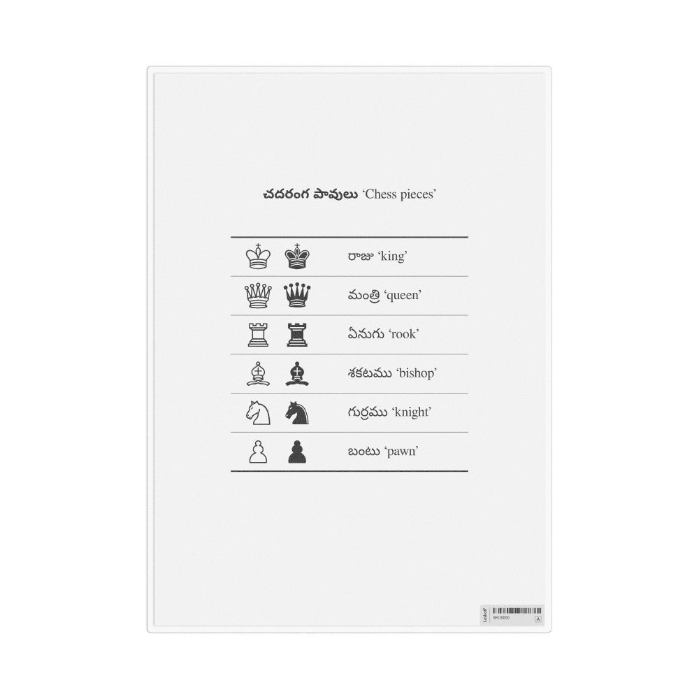 Leskoff Chess Pieces in Telugu, Desk Chart, 8.3 x 11.7 in (21.0 x 29.7 cm), image 1 of 1