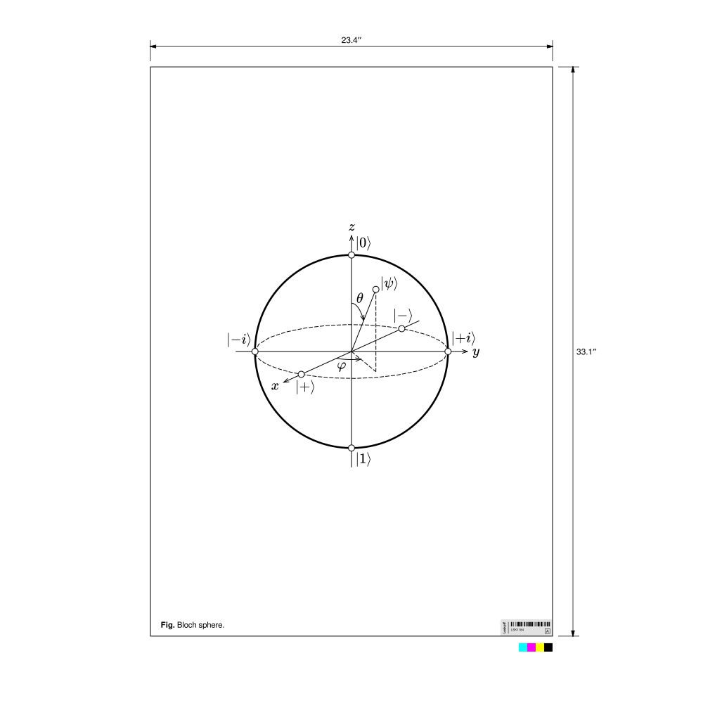 Leskoff Bloch Sphere Poster, English-Labeled, image 3 of 3