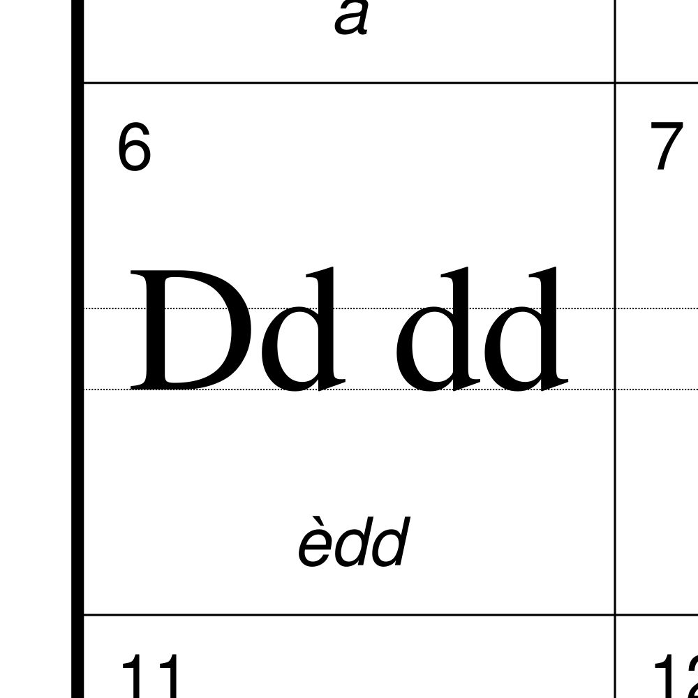 Leskoff Welsh Alphabet Chart, 23.4 x 33.1 in (59.4 x 84.1 cm, Poster / Wall Chart), Macedonian-Labeled, image 2 of 2