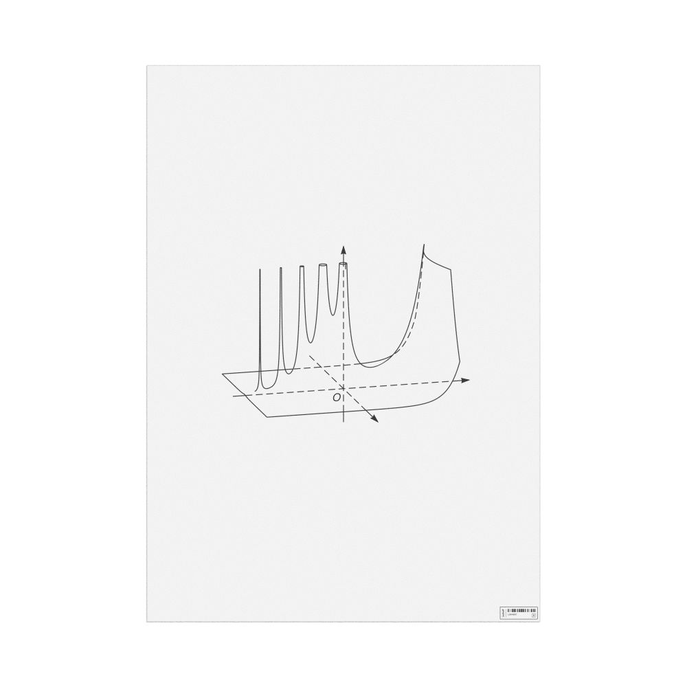 Leskoff Absolute Value of the Gamma Function Poster, Clean View, image 1 of 1