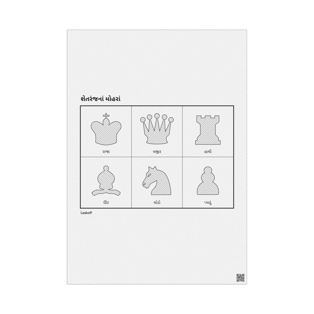 Leskoff Chess Pieces Poster, Gujarati-Labeled, image 1 of 2