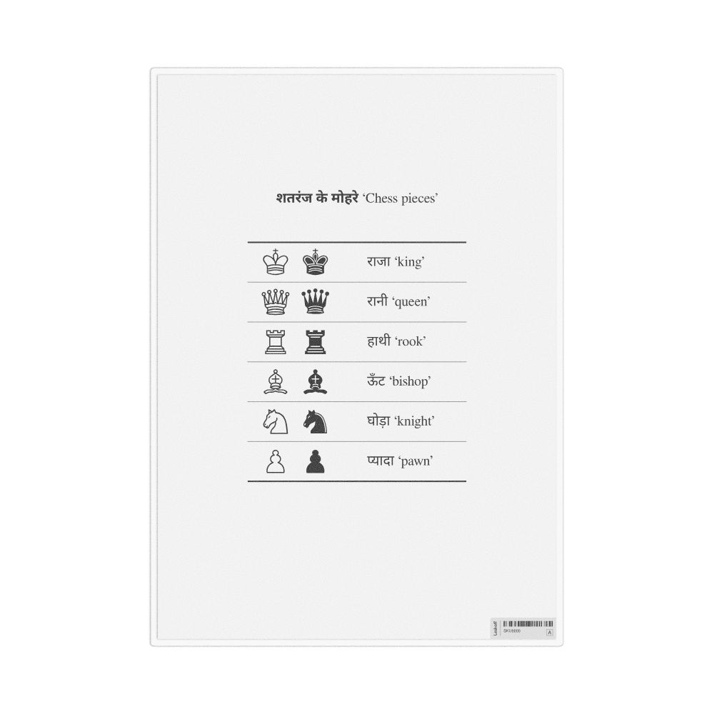 Leskoff Chess Pieces in Hindi, Desk Chart, 8.3 x 11.7 in (21.0 x 29.7 cm), image 1 of 1