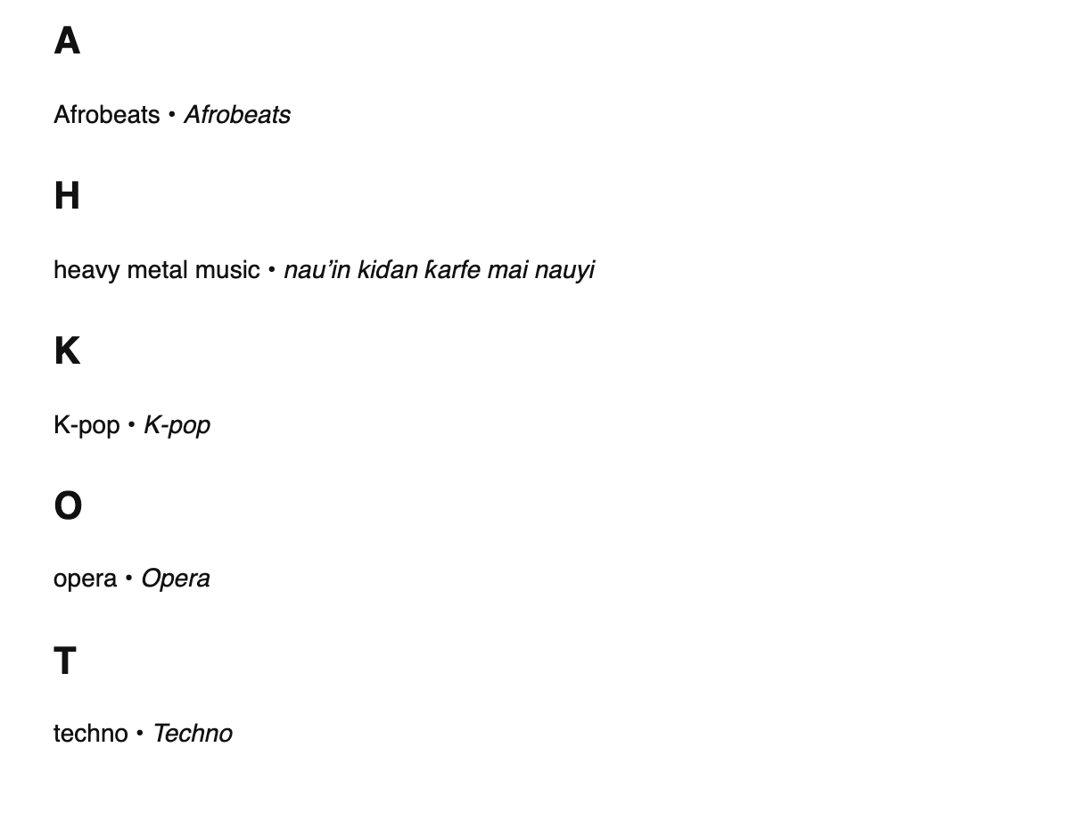 Music genres in Hausa