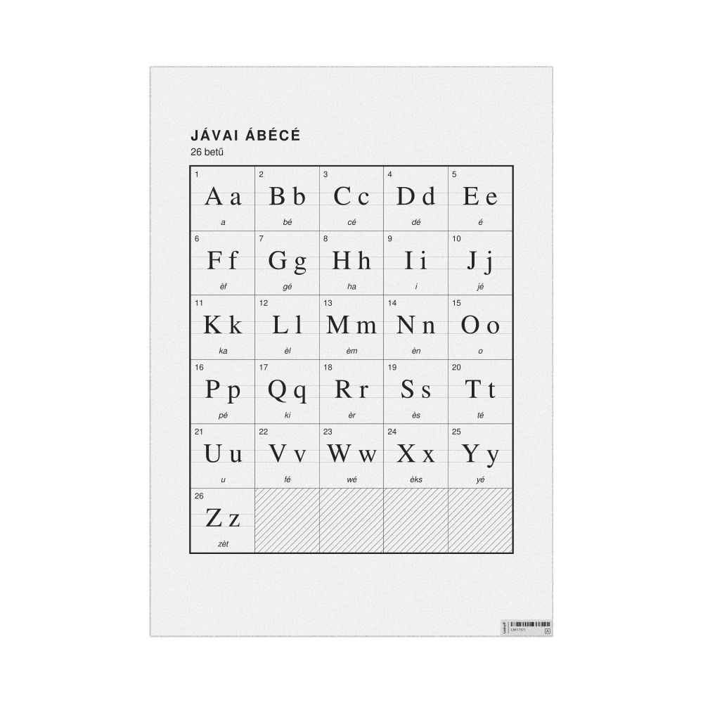 Leskoff Javanese Alphabet Chart, 23.4 x 33.1 in (59.4 x 84.1 cm, Poster / Wall Chart), Hungarian-Labeled, image 1 of 2