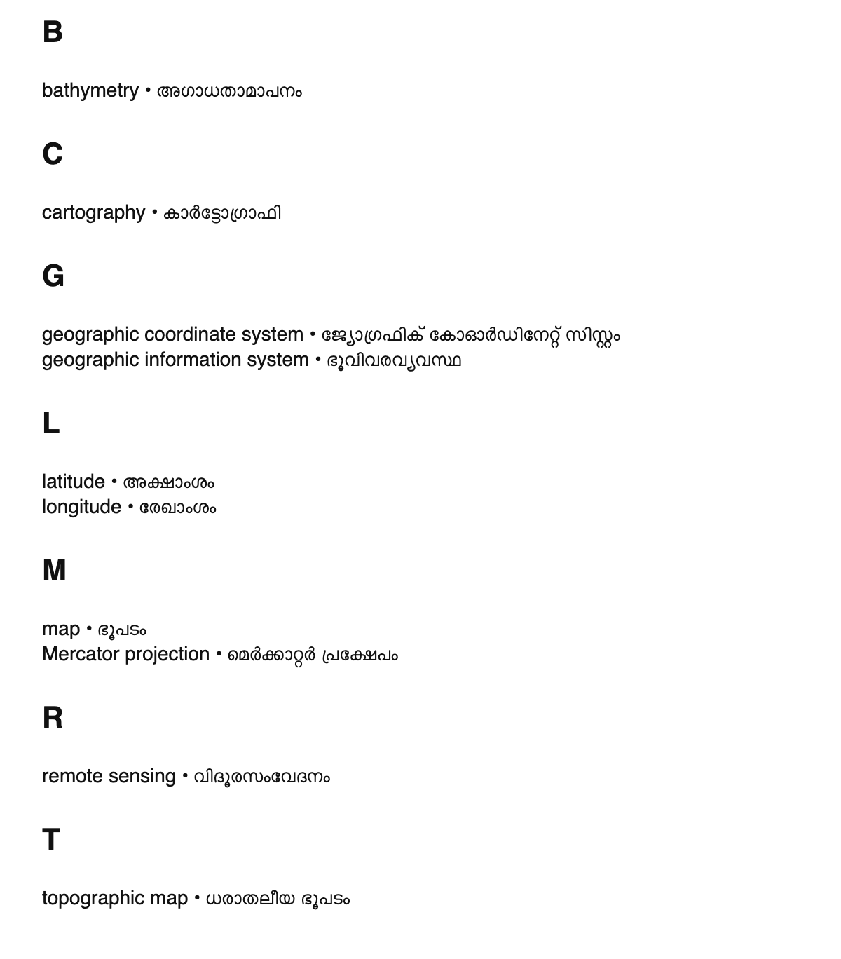 Cartography terms in Malayalam