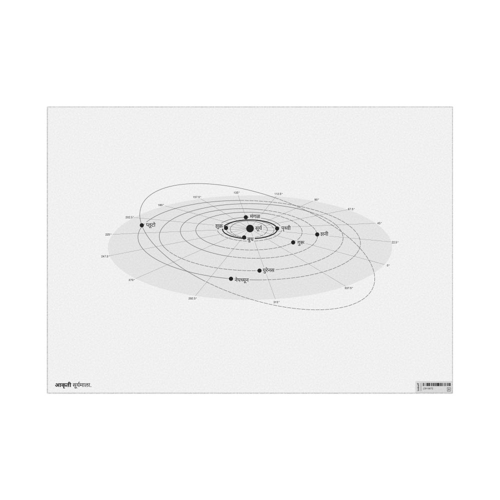 Leskoff Solar System Poster, Marathi-Labeled, image 1 of 3