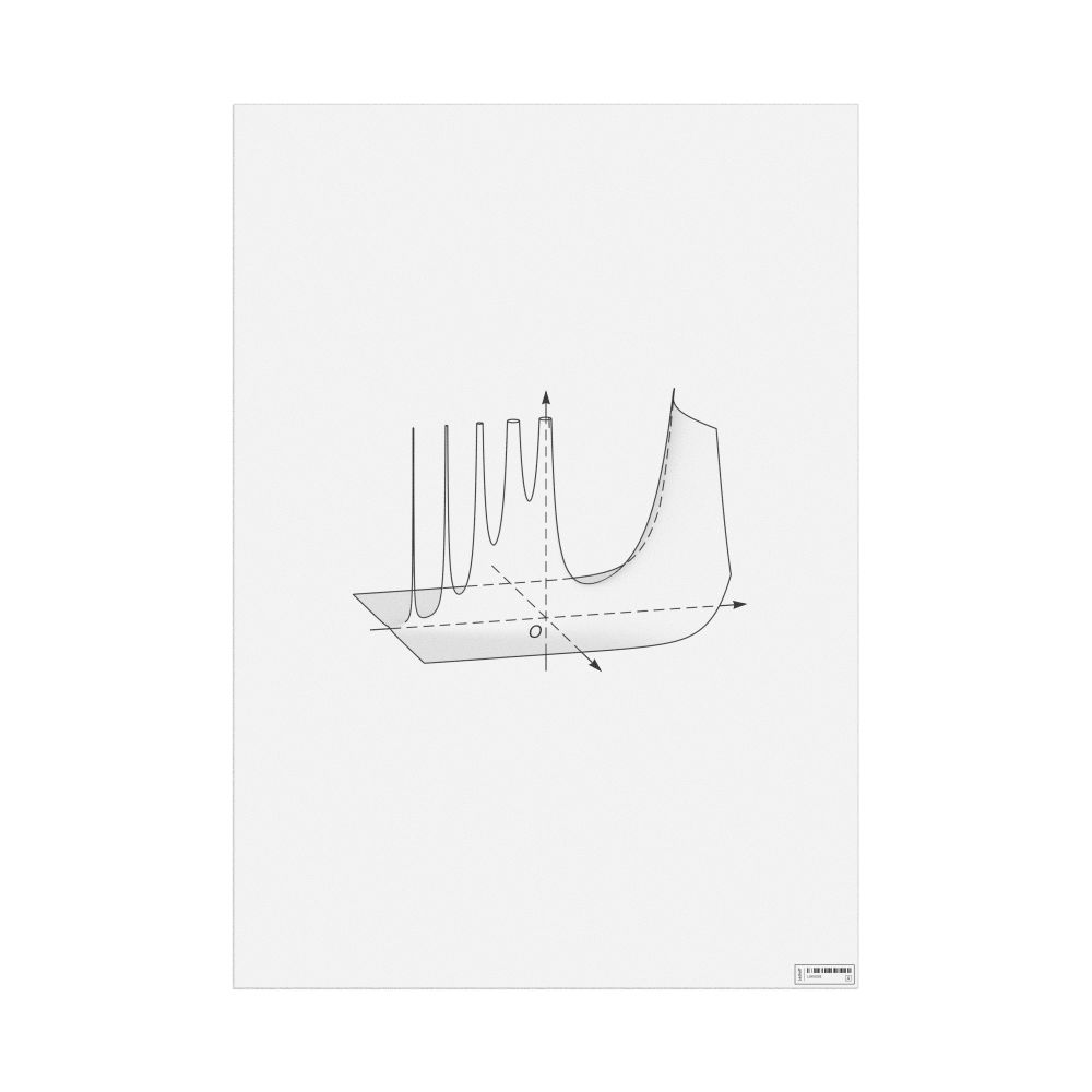 Leskoff Absolute Value of the Gamma Function Poster, Shaded View, image 1 of 1