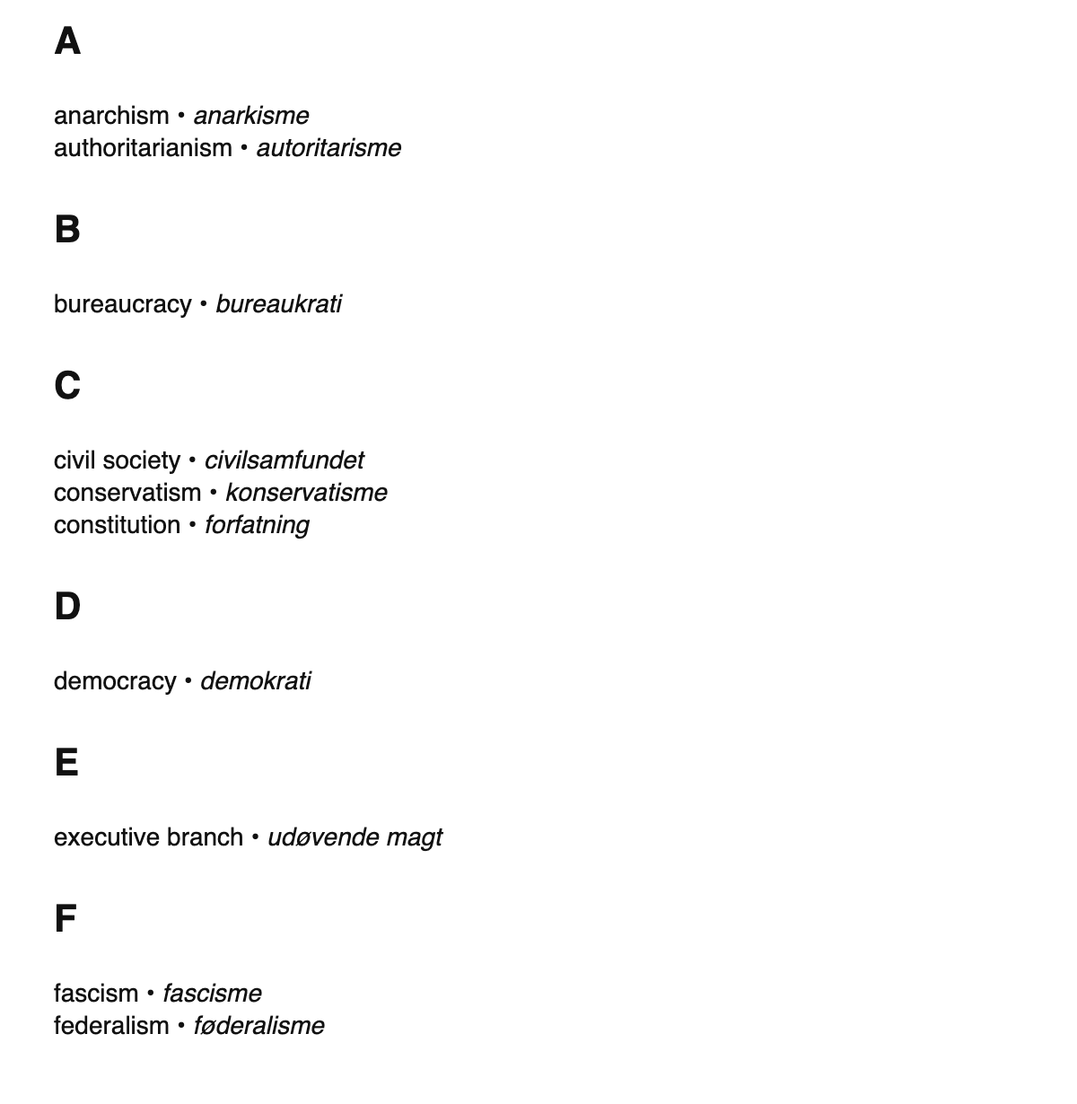 Political science terms in Danish