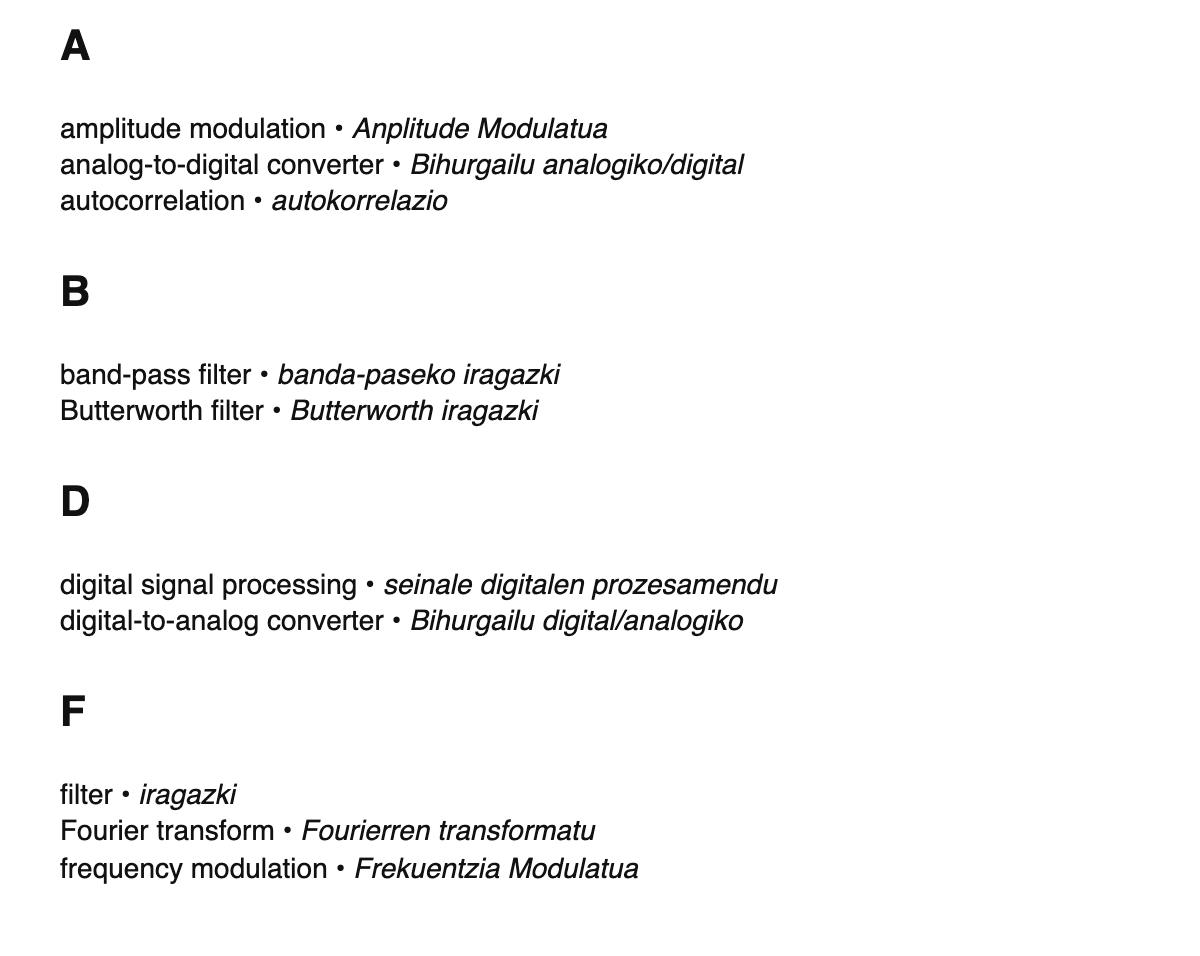Digital signal processing terms in Basque