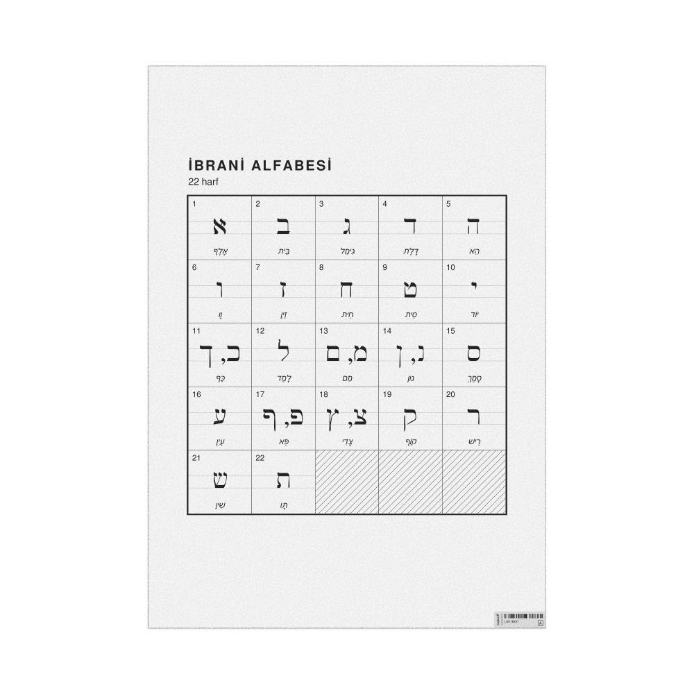 Leskoff Hebrew Alphabet Chart, 23.4 x 33.1 in (59.4 x 84.1 cm, Poster / Wall Chart), Turkish-Labeled, image 1 of 2