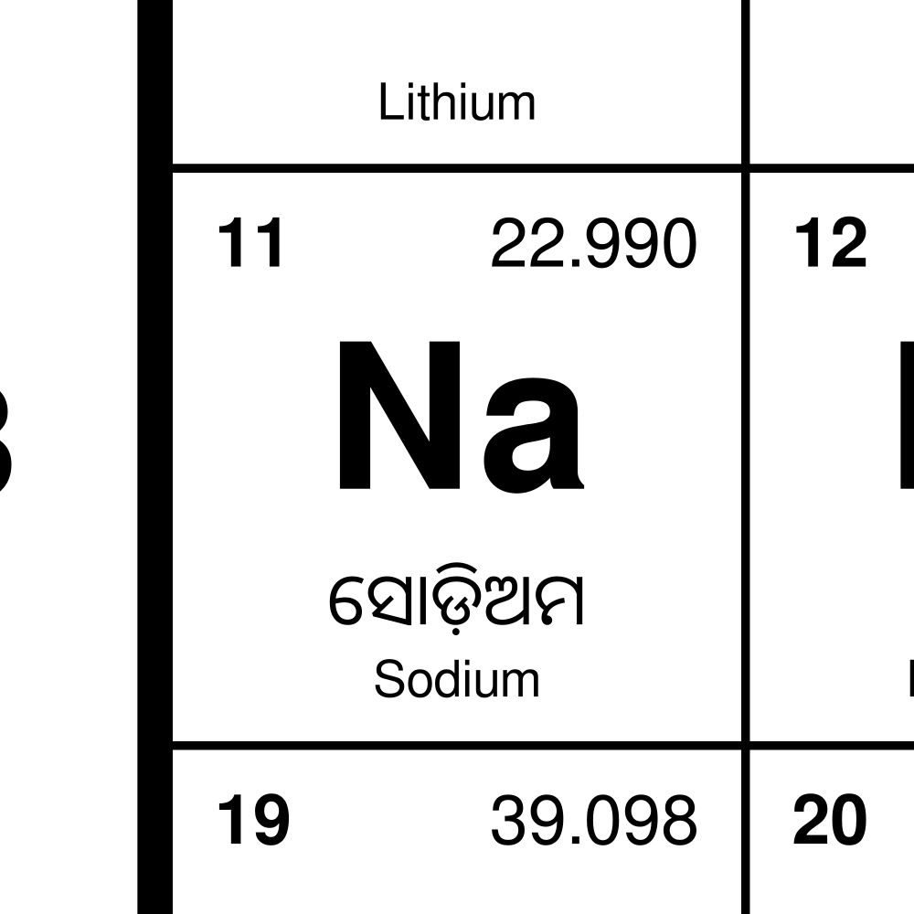 Leskoff Periodic Table Chart, 33.1 x 23.4 in (84.1 x 59.4 cm, Poster / Wall Chart), 32-Column Layout, Odia/English-Labeled, image 2 of 2