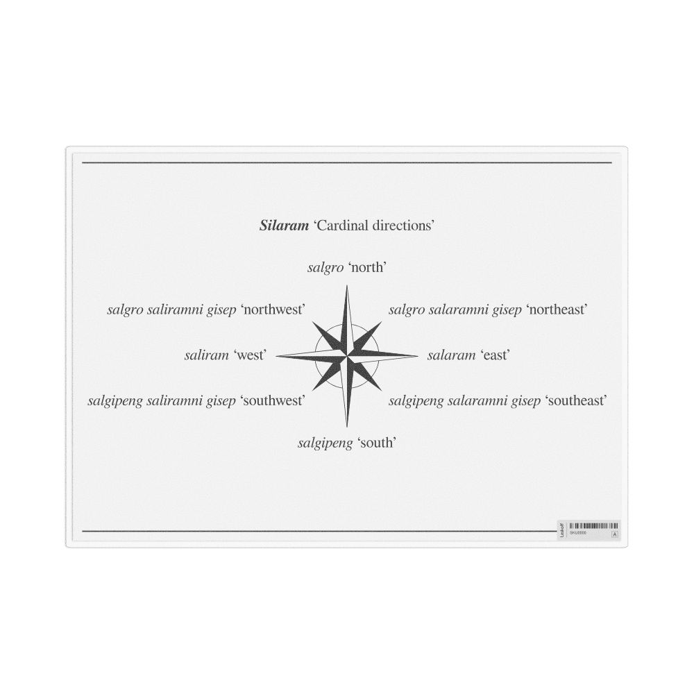 Leskoff Cardinal Directions in Garo, Desk Chart, image 1 of 1