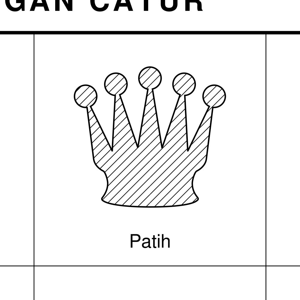 Leskoff Chess Pieces Poster, Javanese-Labeled, image 2 of 2