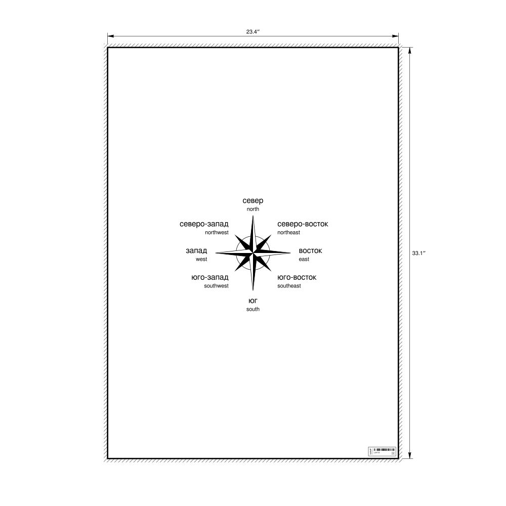 Leskoff Cardinal Directions Poster, Russian/English-Labeled, image 1 of 2