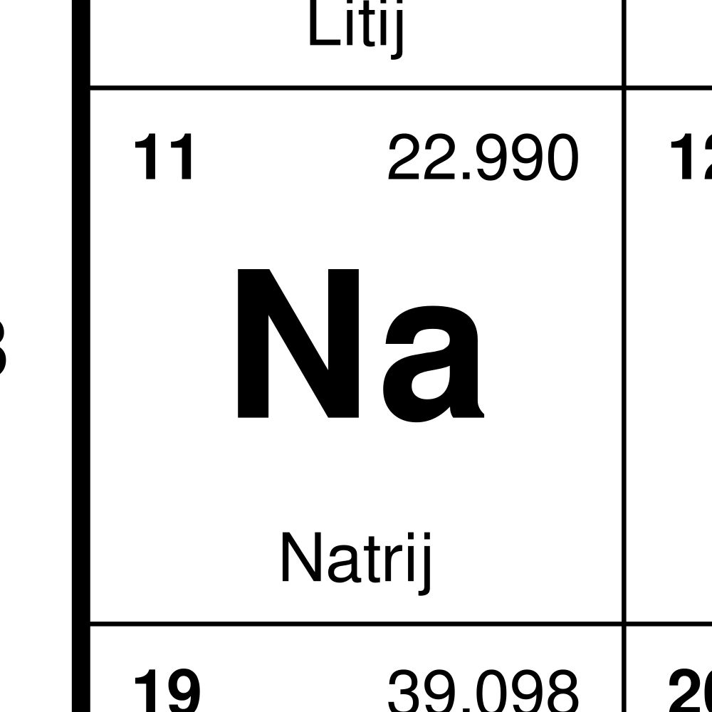 Leskoff Periodic Table Chart, 33.1 x 23.4 in (84.1 x 59.4 cm, Poster / Wall Chart), 18-Column Layout, Slovene-Labeled, image 2 of 2