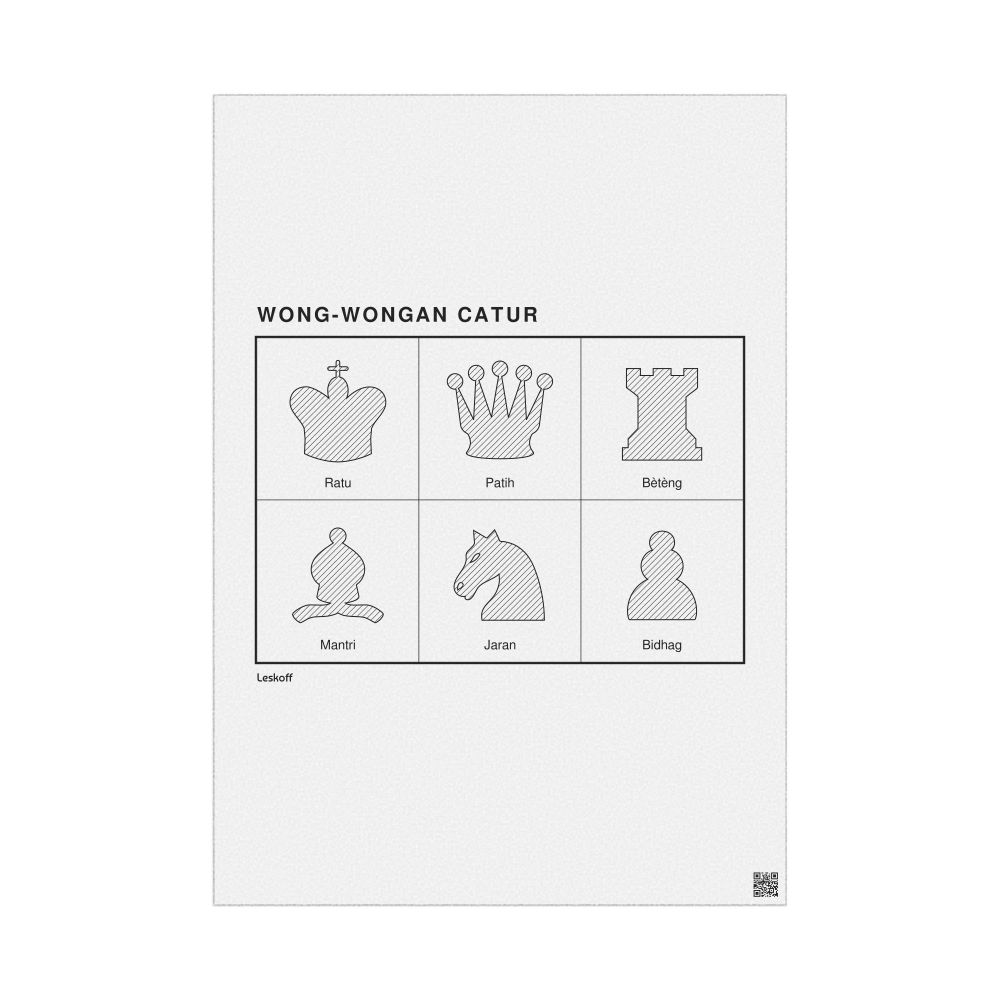 Leskoff Chess Pieces Poster, Javanese-Labeled, image 1 of 2