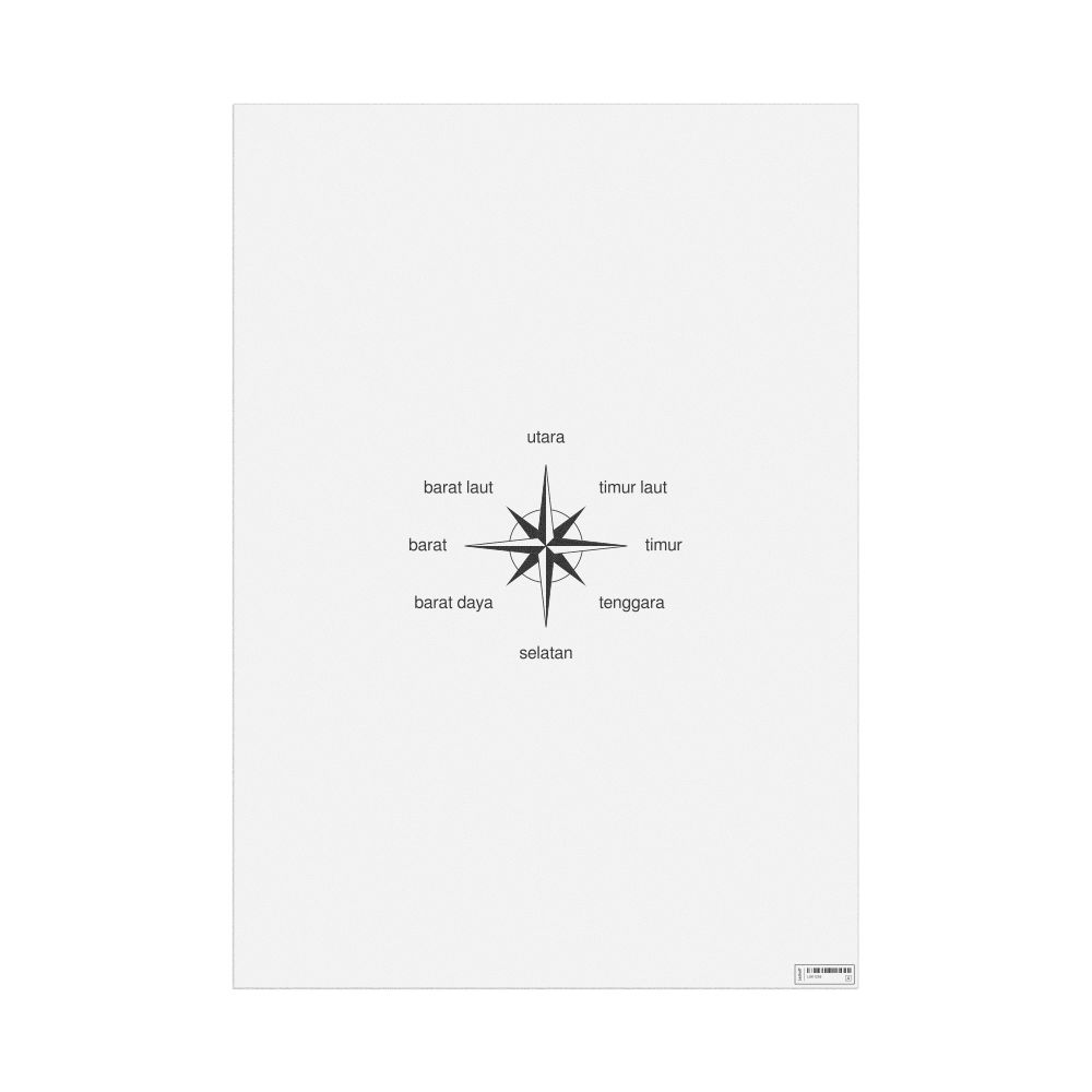 Leskoff Cardinal Directions Poster, Indonesian-Labeled, image 1 of 2