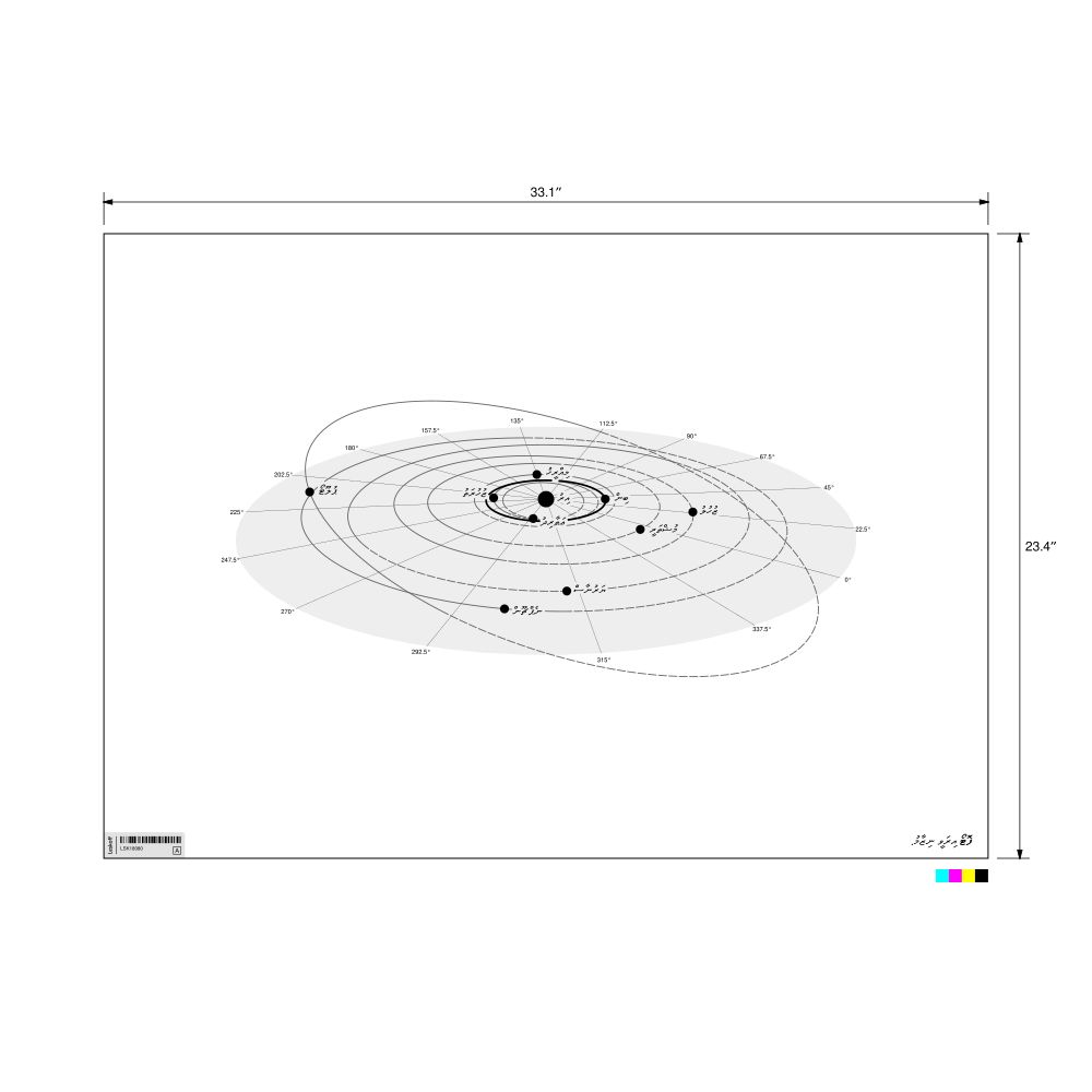 Leskoff Solar System Poster, Maldivian-Labeled, image 3 of 3