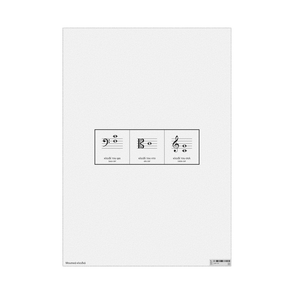 Leskoff Clefs Poster, Greek/English-Labeled, image 1 of 2