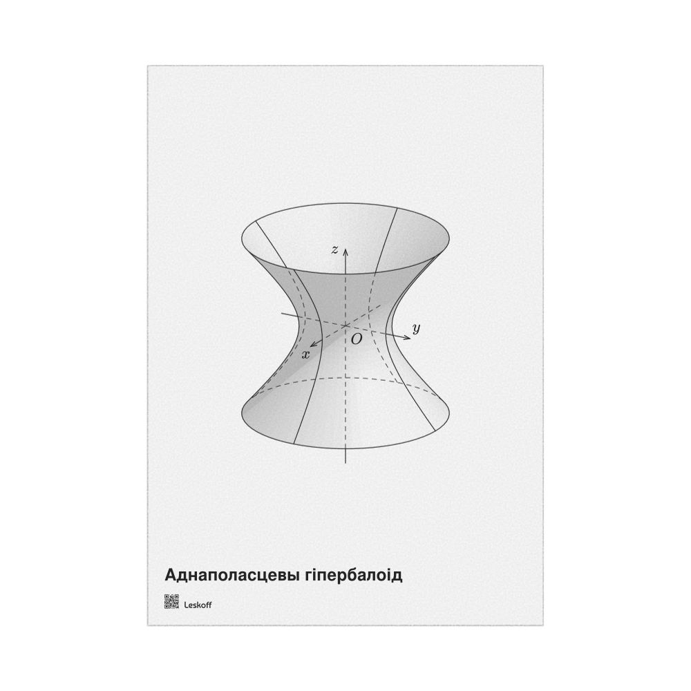 Leskoff Hyperboloid of One Sheet Poster, Solid Surface, Belarusian-Labeled, image 1 of 1