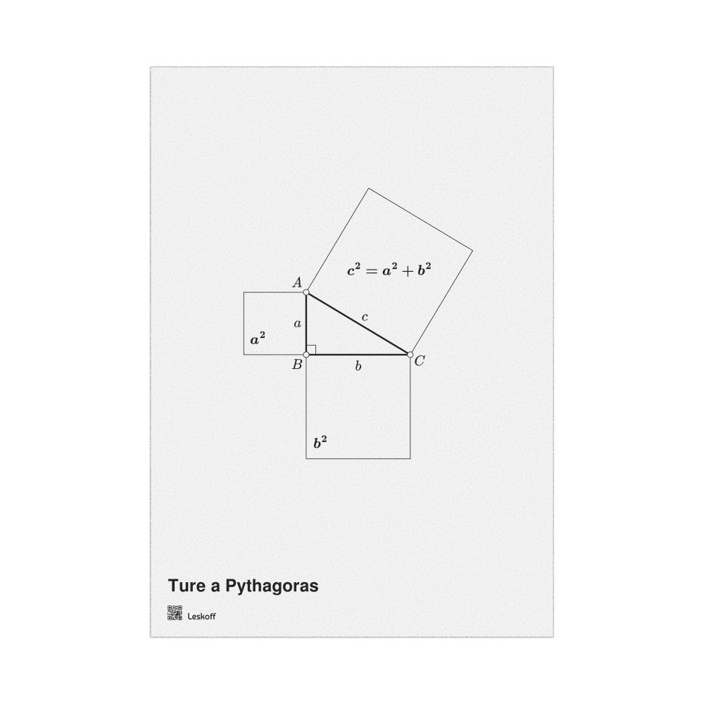 Leskoff Pythagorean Theorem Poster, Māori-Labeled, image 1 of 1