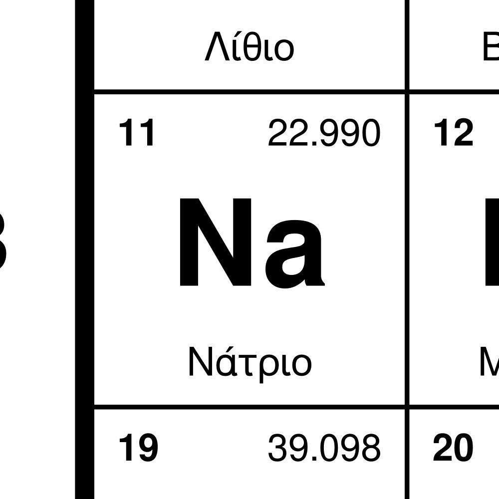 Leskoff Periodic Table Chart, 33.1 x 23.4 in (84.1 x 59.4 cm, Poster / Wall Chart), 32-Column Layout, Greek-Labeled, image 2 of 2