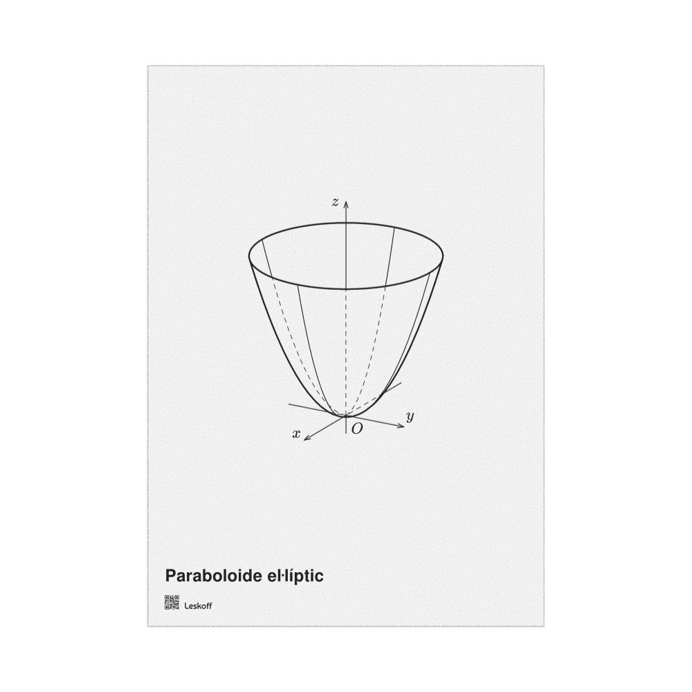 Leskoff Elliptic Paraboloid Poster, Technical Illustration, Catalan-Labeled, image 1 of 1