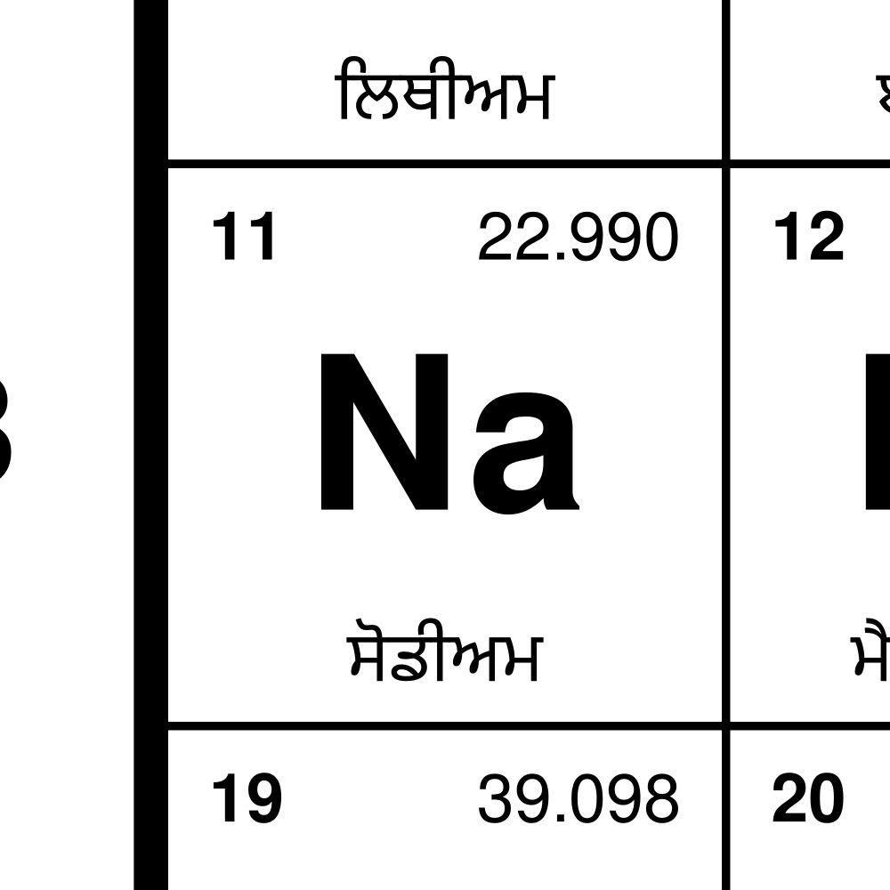 Leskoff Periodic Table Chart, 33.1 x 23.4 in (84.1 x 59.4 cm, Poster / Wall Chart), 32-Column Layout, Punjabi-Labeled, image 2 of 2