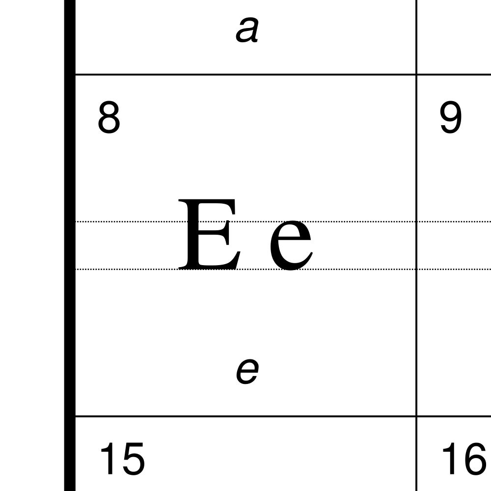 Leskoff Chechen Alphabet Chart, 23.4 x 33.1 in (59.4 x 84.1 cm, Poster / Wall Chart), Belarusian-Labeled, image 2 of 2