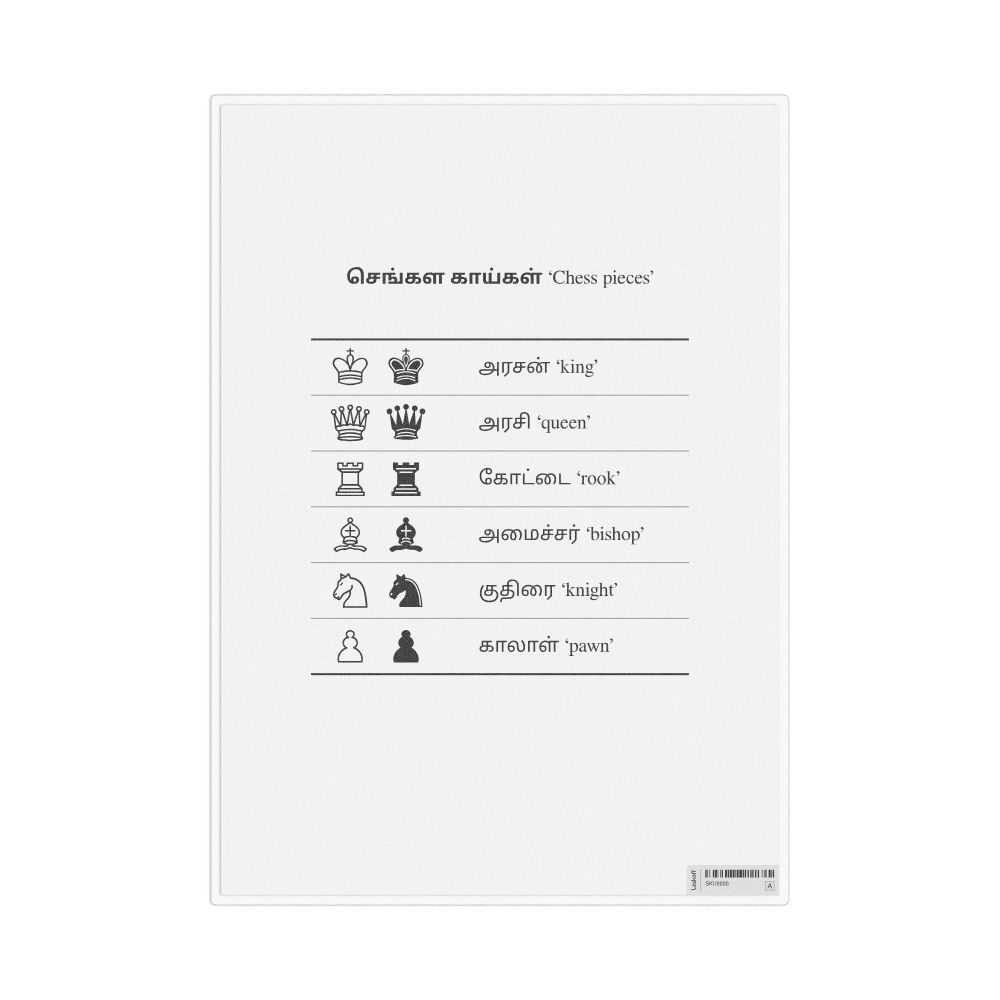 Leskoff Chess Pieces in Tamil, Desk Chart, 8.3 x 11.7 in (21.0 x 29.7 cm), image 1 of 1