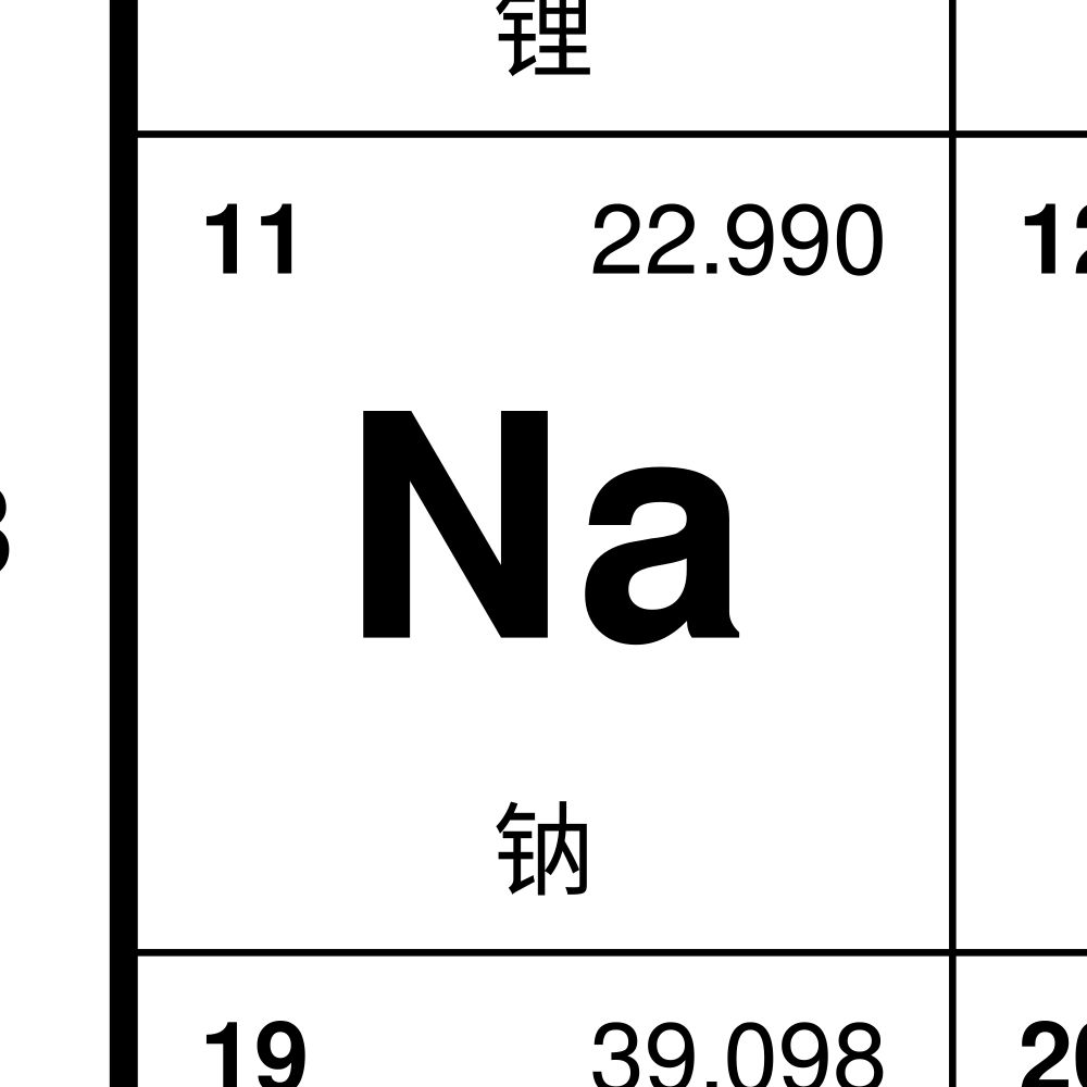 Leskoff Periodic Table Chart, 33.1 x 23.4 in (84.1 x 59.4 cm, Poster / Wall Chart), 18-Column Layout, Chinese-Labeled, image 2 of 2
