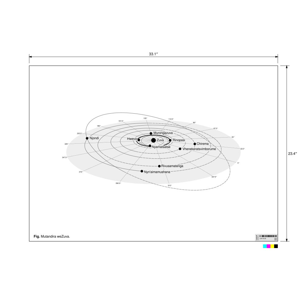 Leskoff Solar System Poster, Shona-Labeled, image 3 of 3