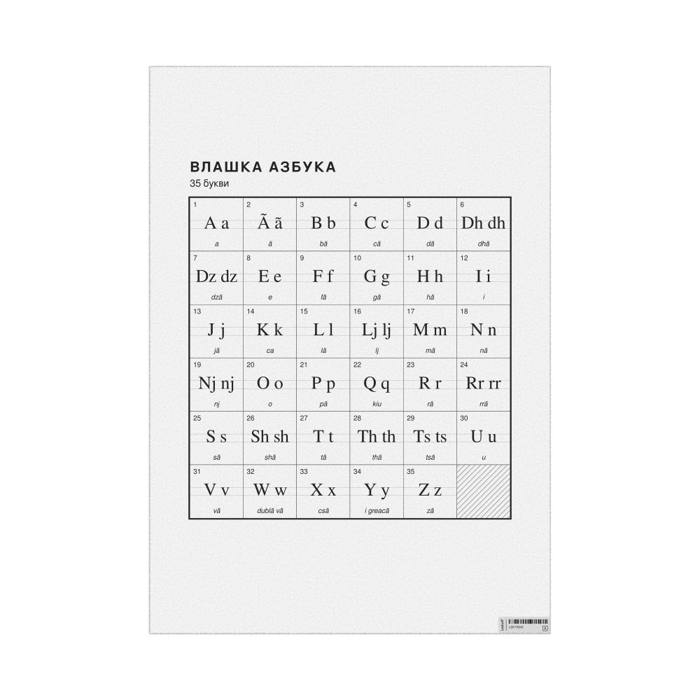 Leskoff Aromanian Alphabet Chart, 23.4 x 33.1 in (59.4 x 84.1 cm, Poster / Wall Chart), Macedonian-Labeled, image 1 of 2