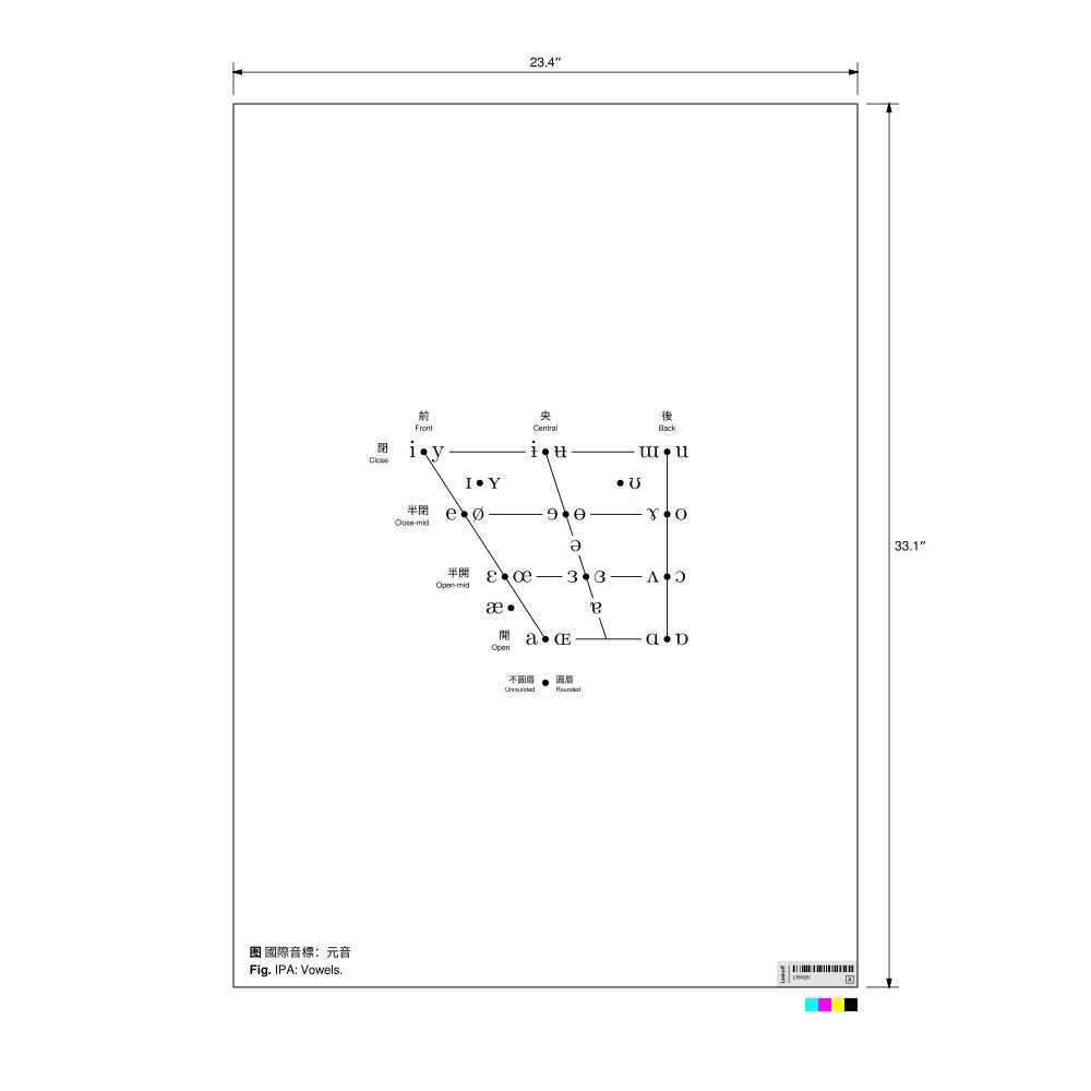 Leskoff IPA Vowel Chart Poster, Chinese/English-Labeled, image 3 of 3