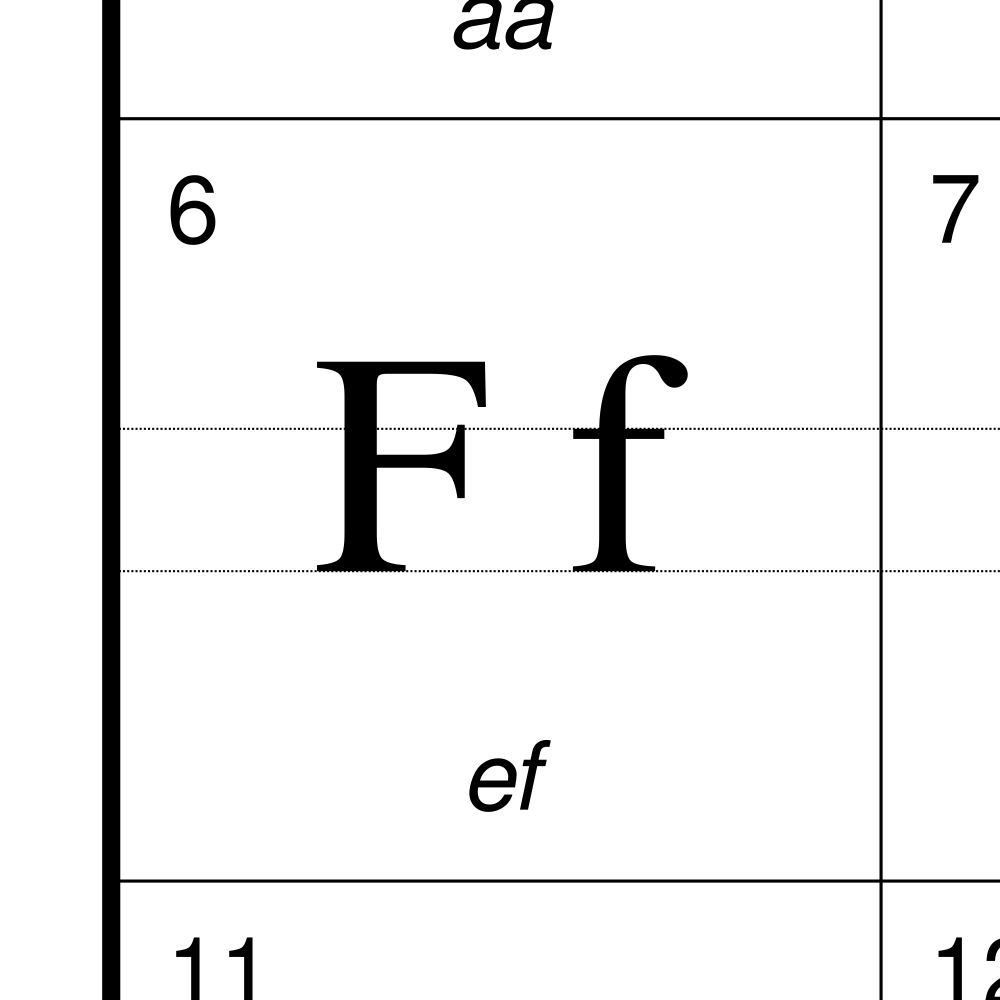 Leskoff West Frisian Alphabet Chart, 23.4 x 33.1 in (59.4 x 84.1 cm, Poster / Wall Chart), Belarusian-Labeled, image 2 of 2