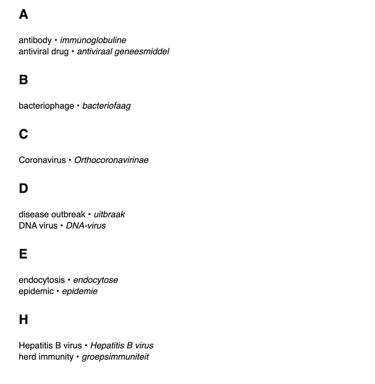 Virology terms in Dutch