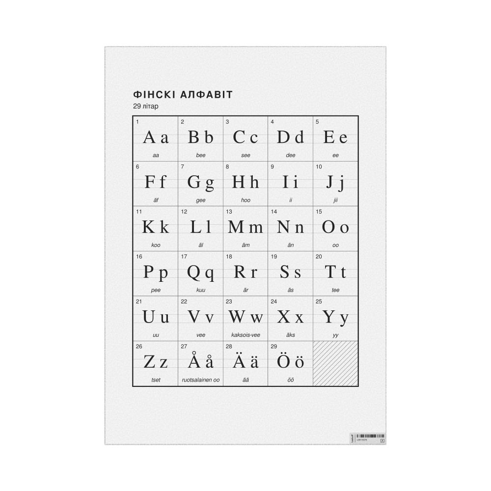 Leskoff Finnish Alphabet Chart, 23.4 x 33.1 in (59.4 x 84.1 cm, Poster / Wall Chart), Belarusian-Labeled, image 1 of 2