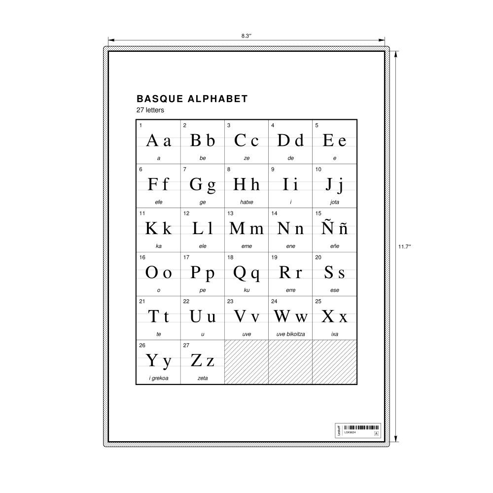 Leskoff Basque Alphabet Chart, 8.3 x 11.7 in (21.0 x 29.7 cm, Desk Chart, Laminated), image 1 of 2