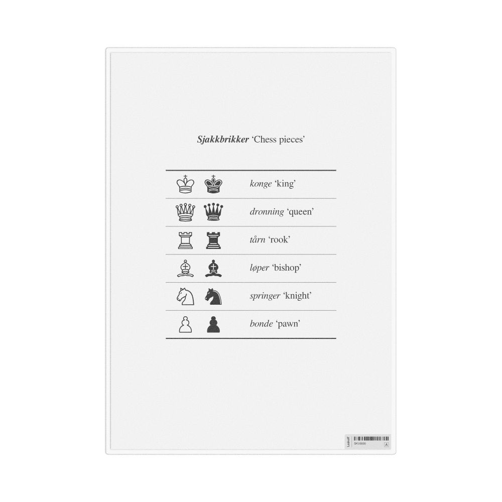 Leskoff Chess Pieces in Norwegian Bokmål, Desk Chart, 8.3 x 11.7 in (21.0 x 29.7 cm), image 1 of 1