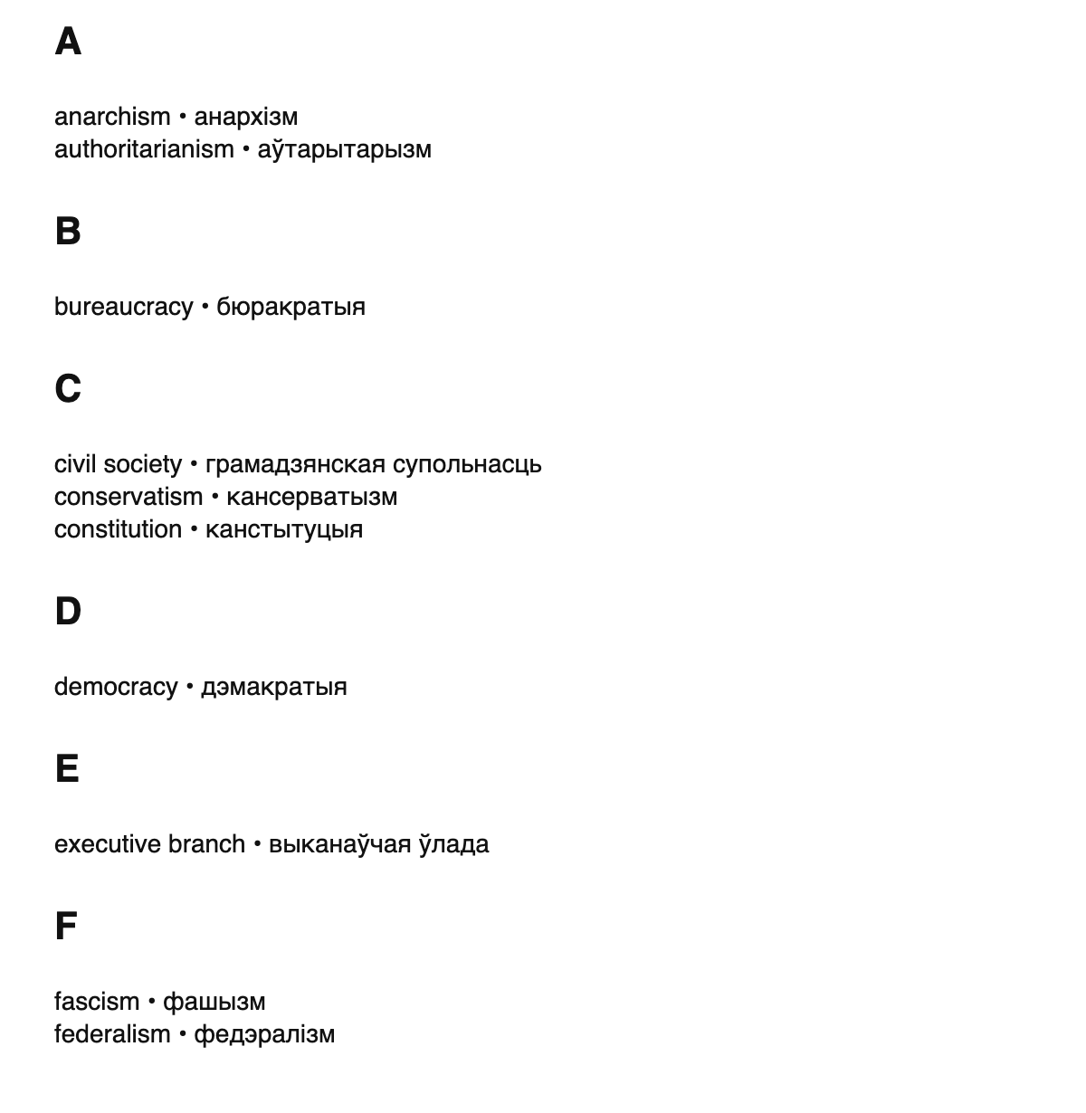 Political science terms in Belarusian