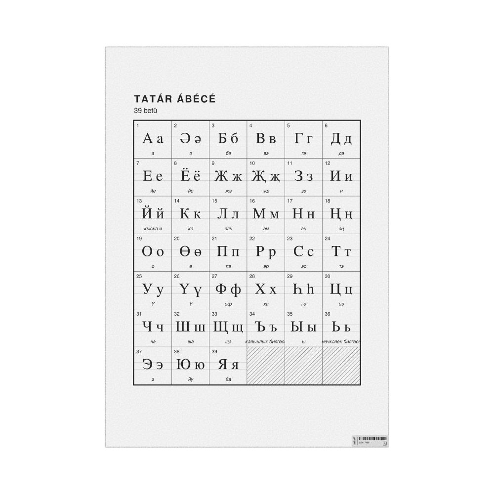 Leskoff Tatar Alphabet Chart, 23.4 x 33.1 in (59.4 x 84.1 cm, Poster / Wall Chart), Hungarian-Labeled, image 1 of 2