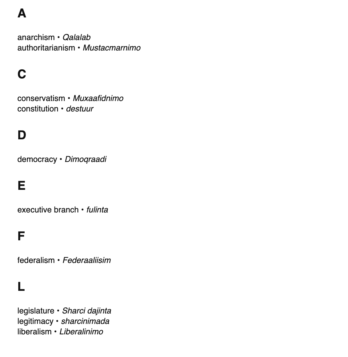 Political science terms in Somali