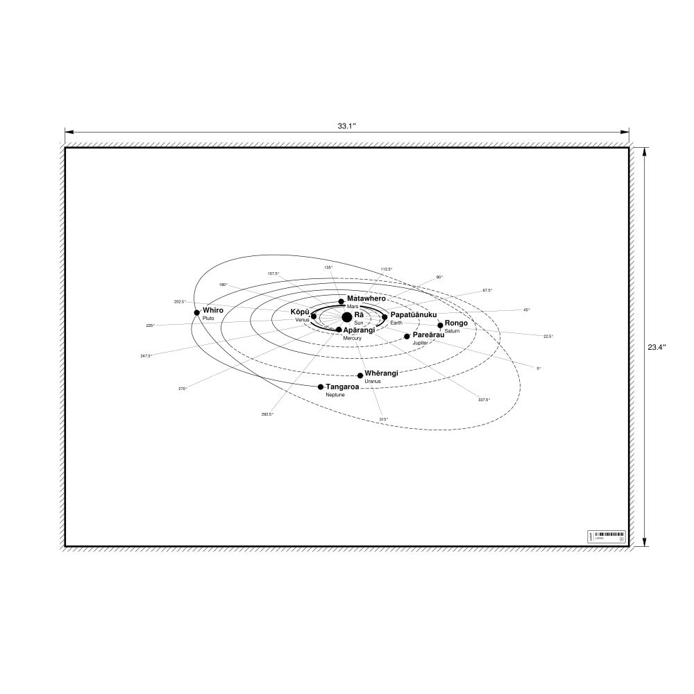 Leskoff Solar System Poster, Māori/English-Labeled, image 1 of 2