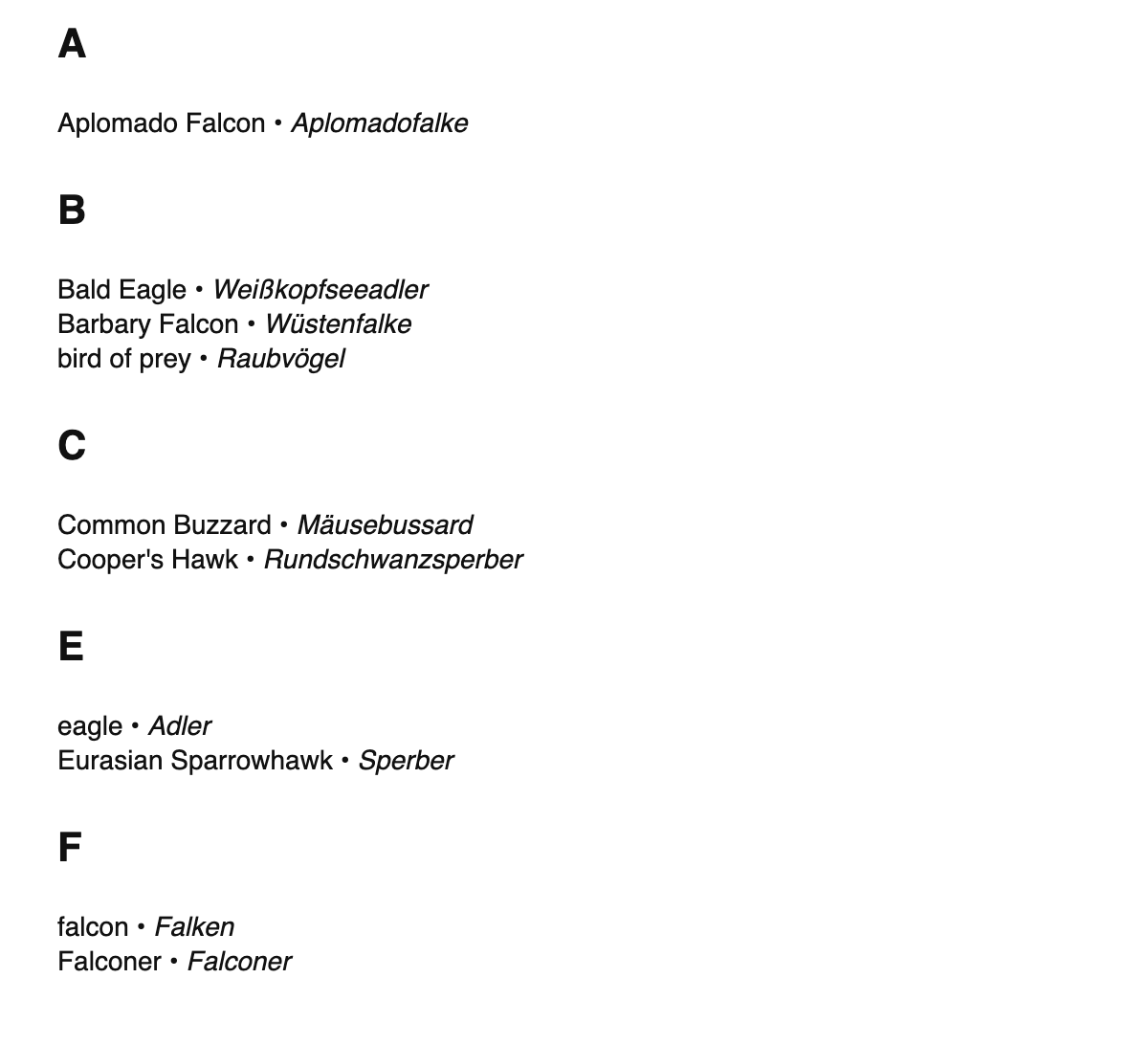 Falconry terms in German