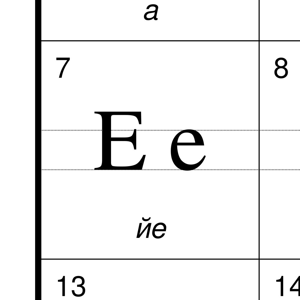 Leskoff Tatar Alphabet Chart, 23.4 x 33.1 in (59.4 x 84.1 cm, Poster / Wall Chart), Belarusian-Labeled, image 2 of 2