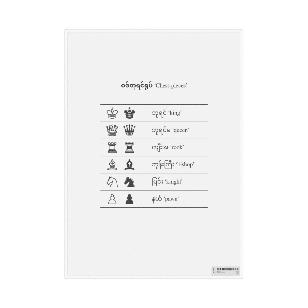 Leskoff Chess Pieces in Burmese, Desk Chart, 8.3 x 11.7 in (21.0 x 29.7 cm), image 1 of 1