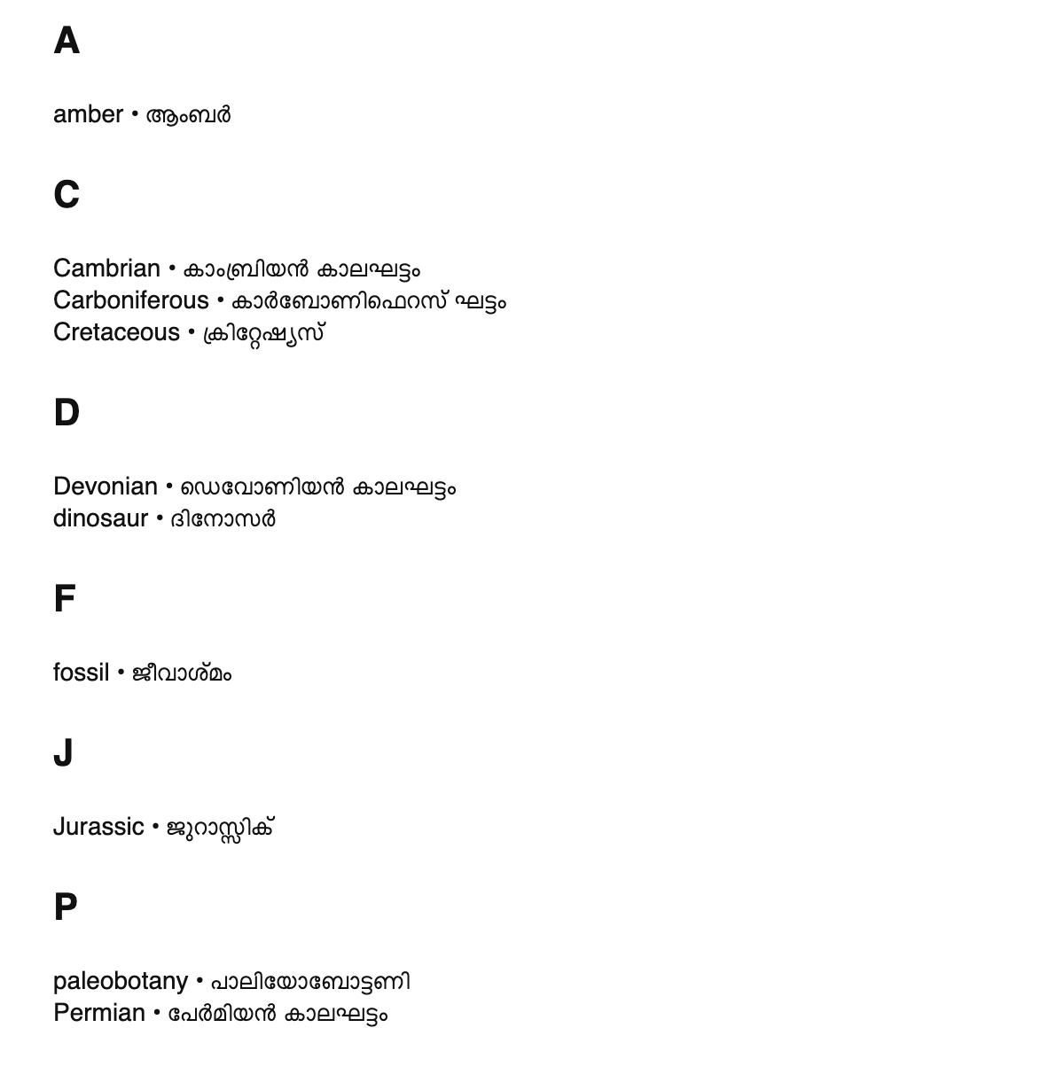 Paleontology terms in Malayalam